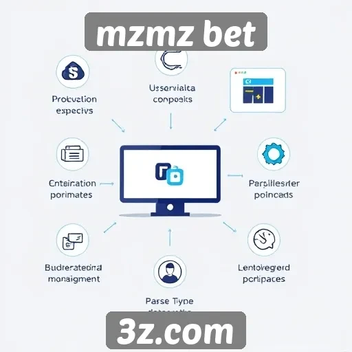 Recursos de suporte ao cliente no mzmz bet